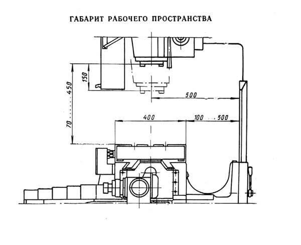 6Р13Ф3, 6Р13Ф3-37 Габарит робочого простору фрезерного верстата з ЧПУ